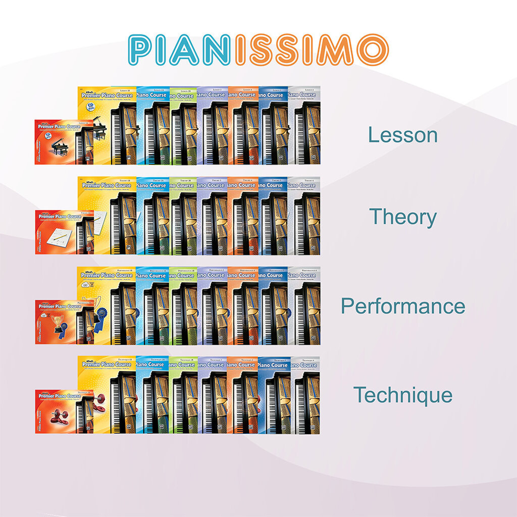 Alfred’s Premier Piano Course Lesson Theory Performance Technique Book ...