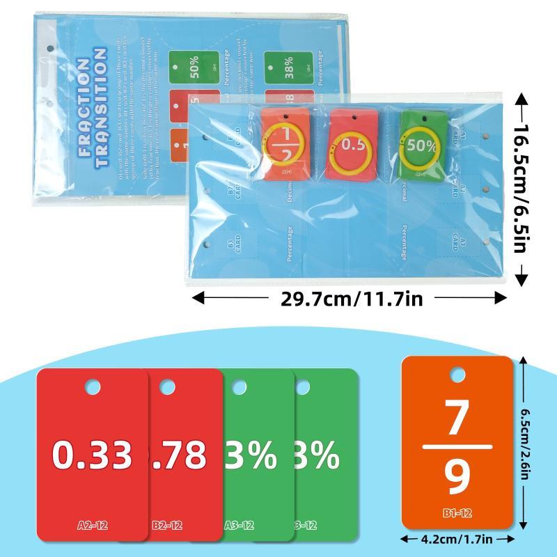 [bigmango] 69PCS Decimal Fraction Percentage Conversion Cards Table ...