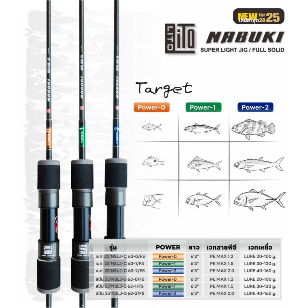 LITO NABUKI SUPER LIGHT JIG ปี2025/ FULL SOLID คันจิ๊กไมโคร-ไลท์จิ๊ก ...