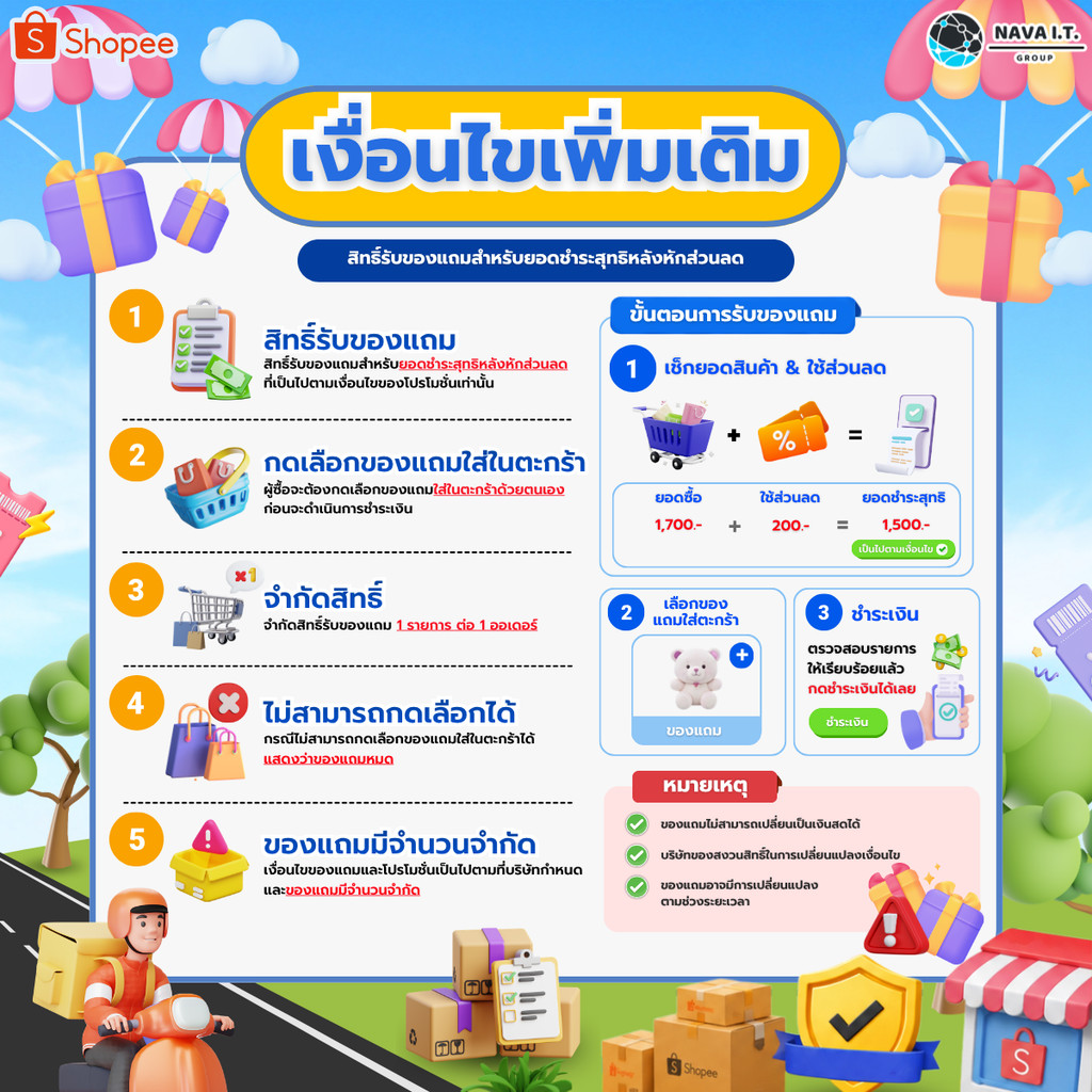 (มีส่งด่วน) Xiaomi Sound Pocket 5W ลำโพงบลูทูธ ลำโพงพกพา กันน้ำกันฝุ่น IP67 แบต1000mAh ประกันศูนย์ 1 ปี