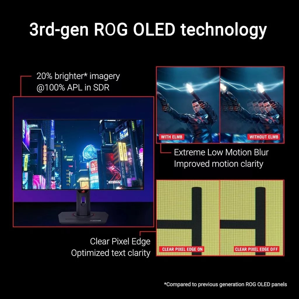 ASUS ROG Strix OLED XG27AQDNG 27