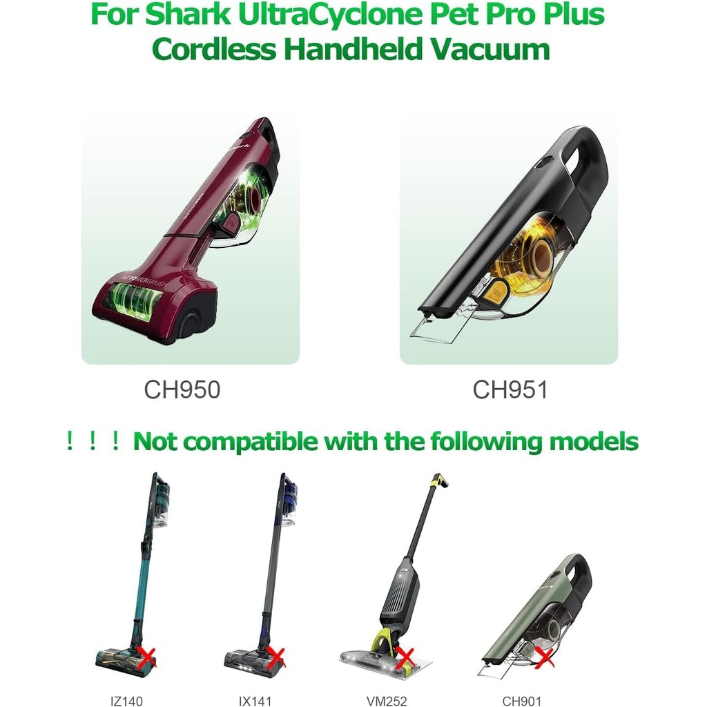 Replacement Charger For Shark Cordless Vacuums CH951, CH950, CH955, UltraCyclone Pet Pro Plus Models