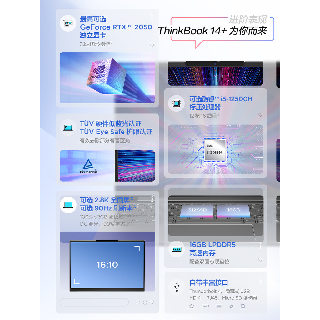 [คลังสินค้าพร้อม] Lenovo ThinkBook 14+/ 16+12th Generation Corey สไตล์ ...