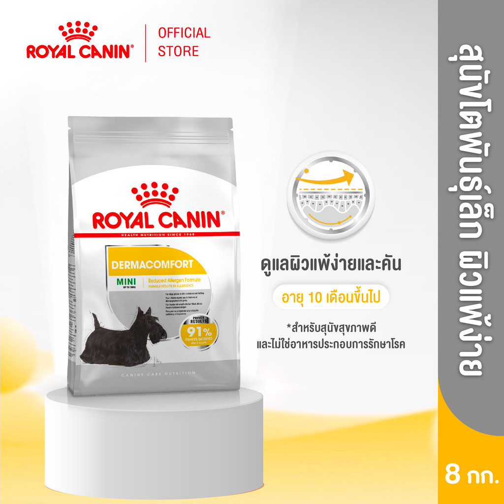 Royal Canin Mini Dermacomfort 8kg อาหารเม็ดสุนัขโต พันธุ์เล็ก ผิว
