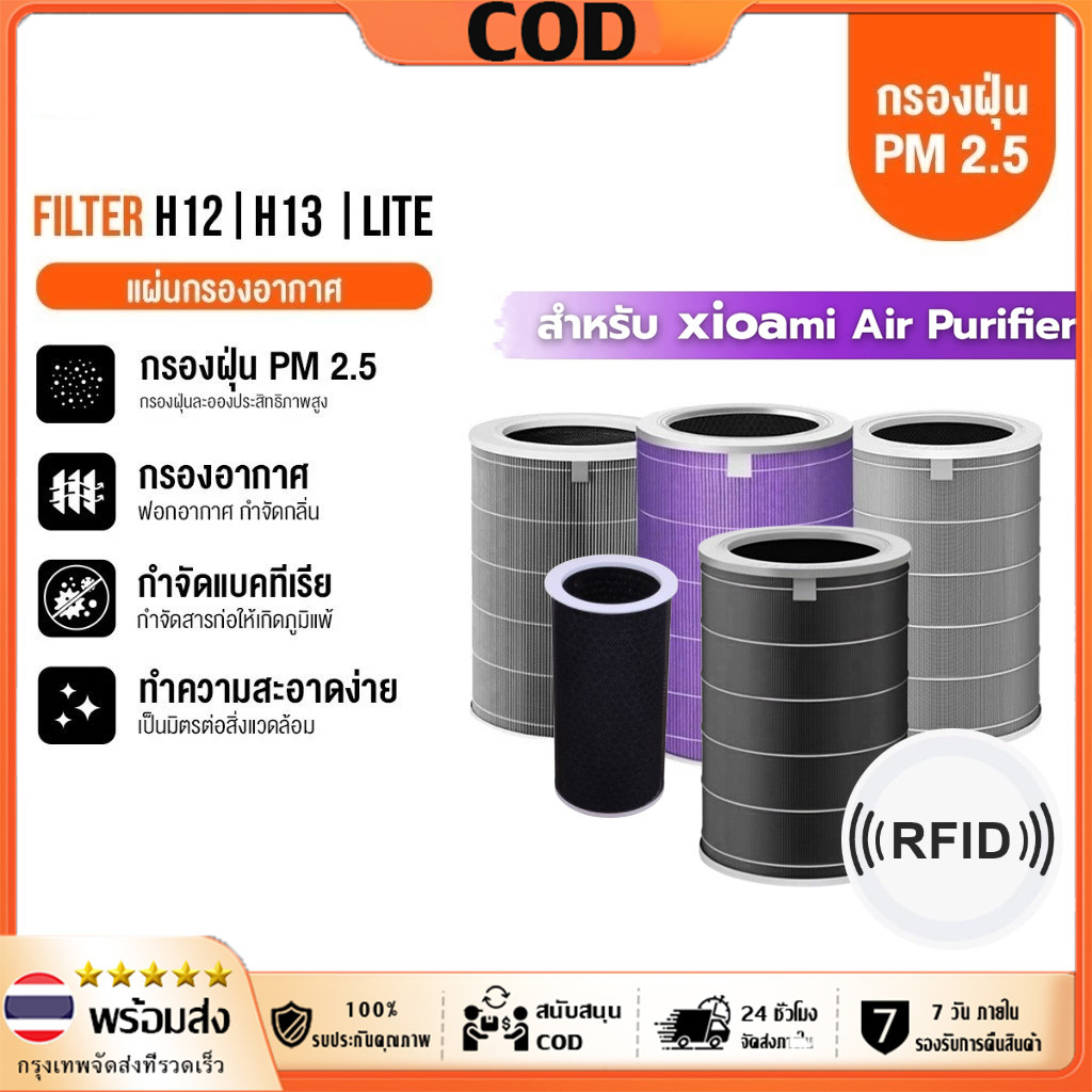【ส่งด่วน 1 วัน】ไส้กรองเครื่องฟอกอากาศ RFID สำหรับ Xiaomi 1/2/2S/2H/2C/3 ...