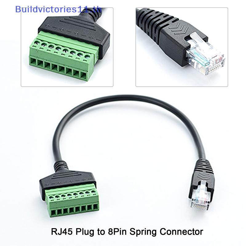 Buildvictories11 RJ45 Ethernet ชาย 8 Pin AV Terminal สกรูอะแดปเตอร์แปลง ...