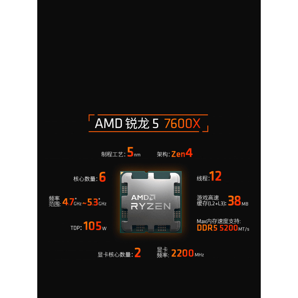 AMD Sharp Dragon R5/R7/R9 7600X/7700X/7900X/7950X เมนบอร์ด CPU ชุด Asus ...