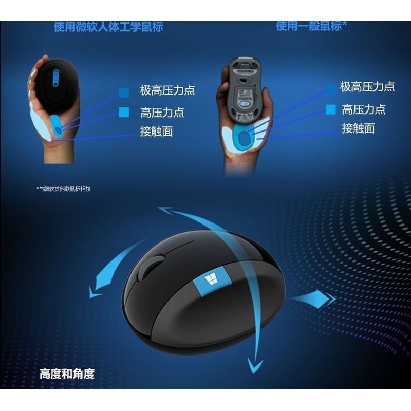 Microsoft Office Ergonomic Wireless Blue Shadow Mouse เมาส์ซาลาเปา ...