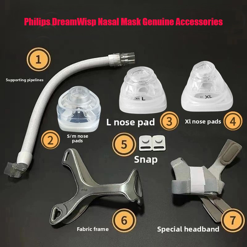 Philips Respironics Wisp Nasal CPAP Masks Frame Respironics Wisp Mask ...