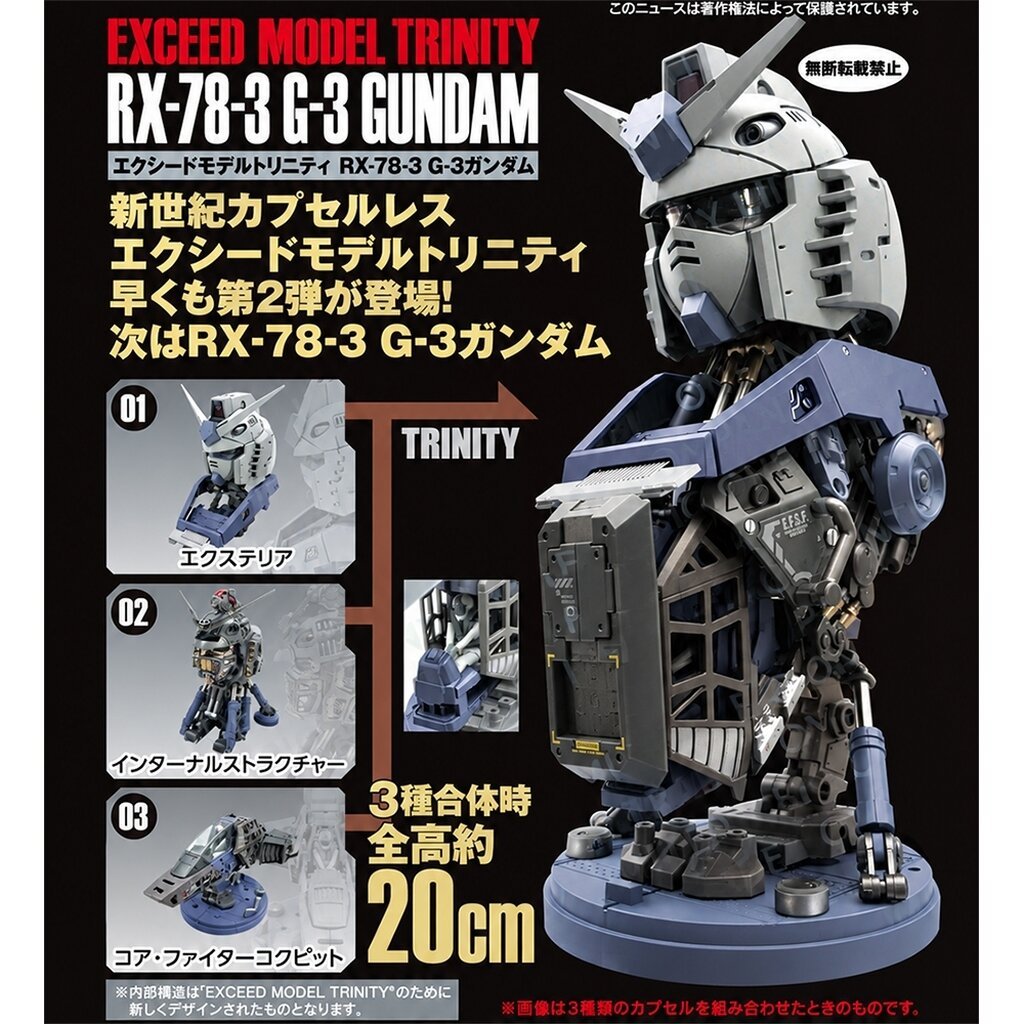 (Pre Order 02/2570) Bandai (ครบ 3 ลูก) Exceed Model Trinity Rx-78-3 G3 ...