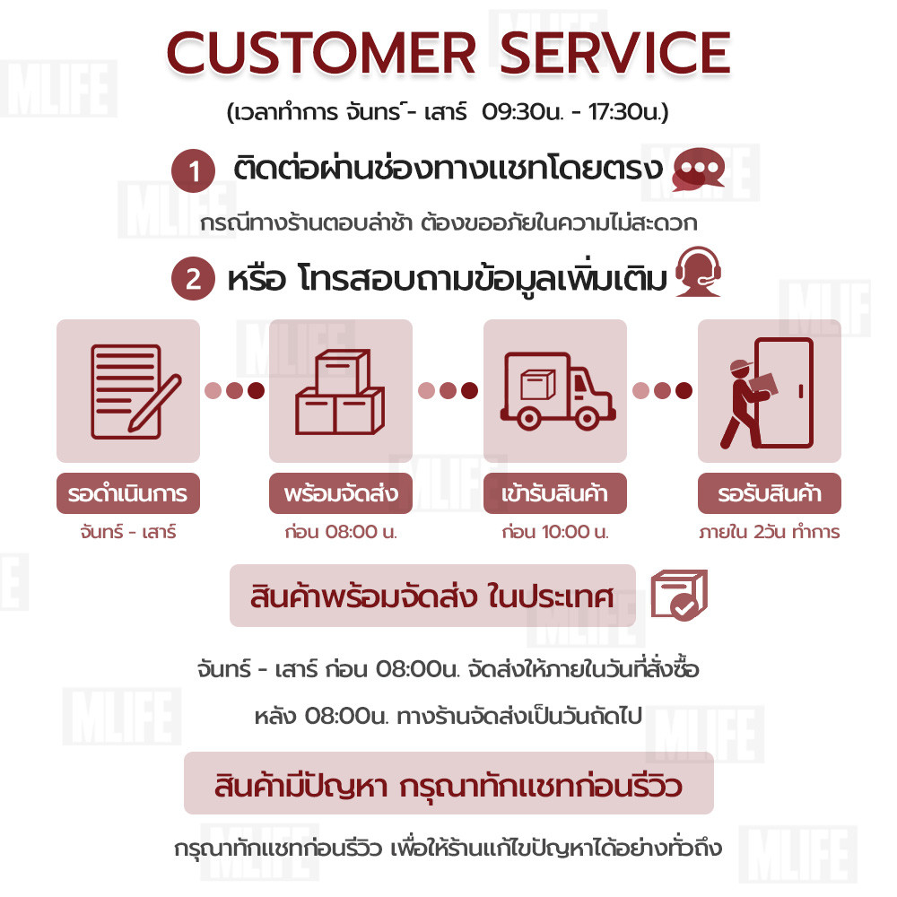 MLIFE - ฟิล์มกระจกเต็มจอ สำหรับ Deepal L07 (2023/2024) 14.6