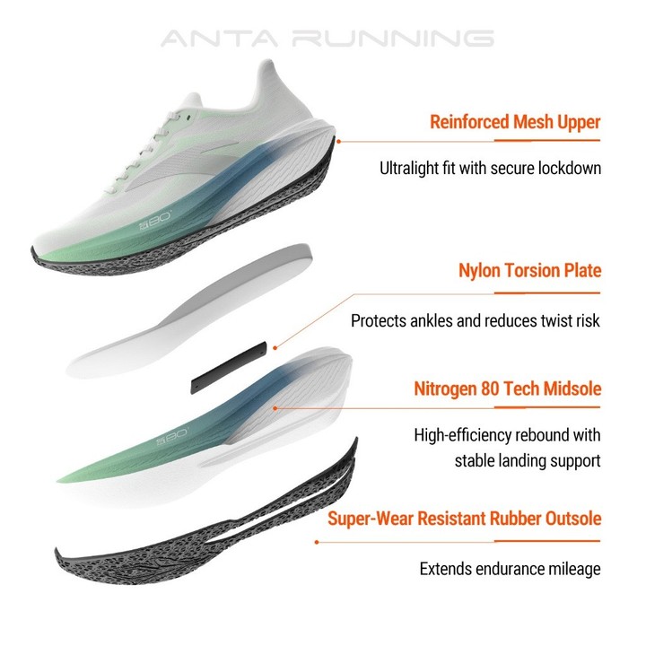 ANTA ZONE 2 N80 Women Running Shoes รองเท้าวิ่งผู้หญิง 1226B5555 Official Store — รองเท้ากีฬา แบรนด์ Anta ของแท้ 100% เช็คราคาจาก Shopee Lazada thumbnail 3