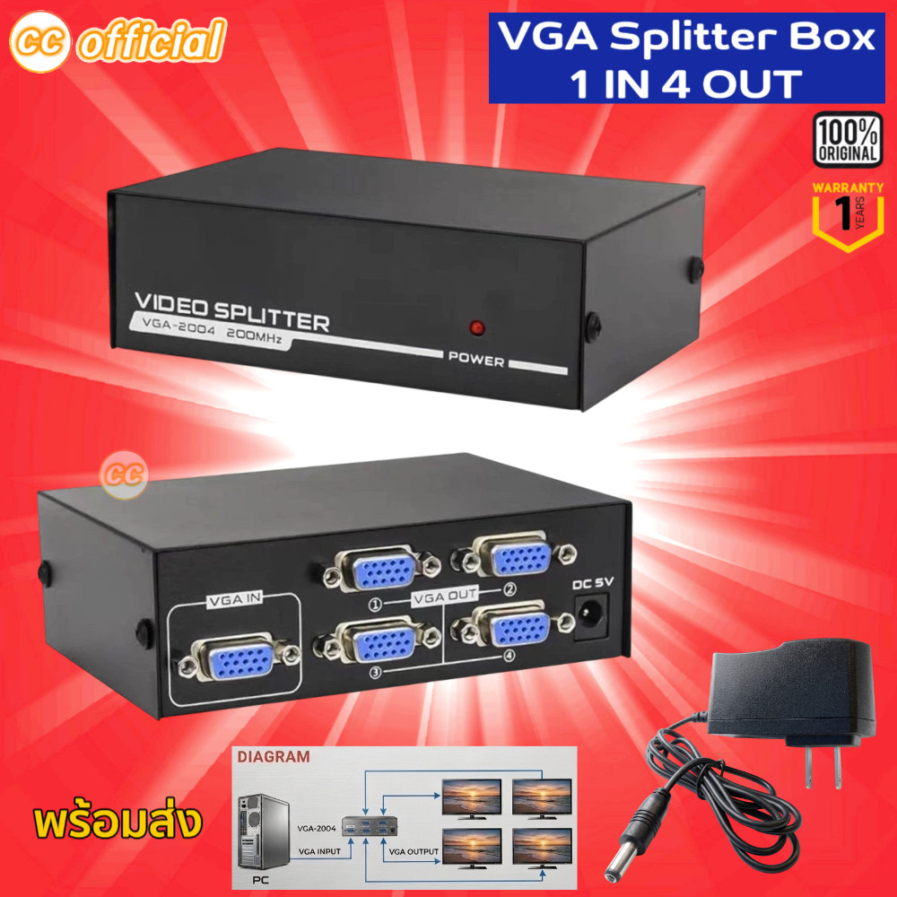⭕️แท้100% Box VGA Splitter 4 Port กล่องแยกสัญญาณ จอคอมพิวเตอร์ออก 4 จอ ...