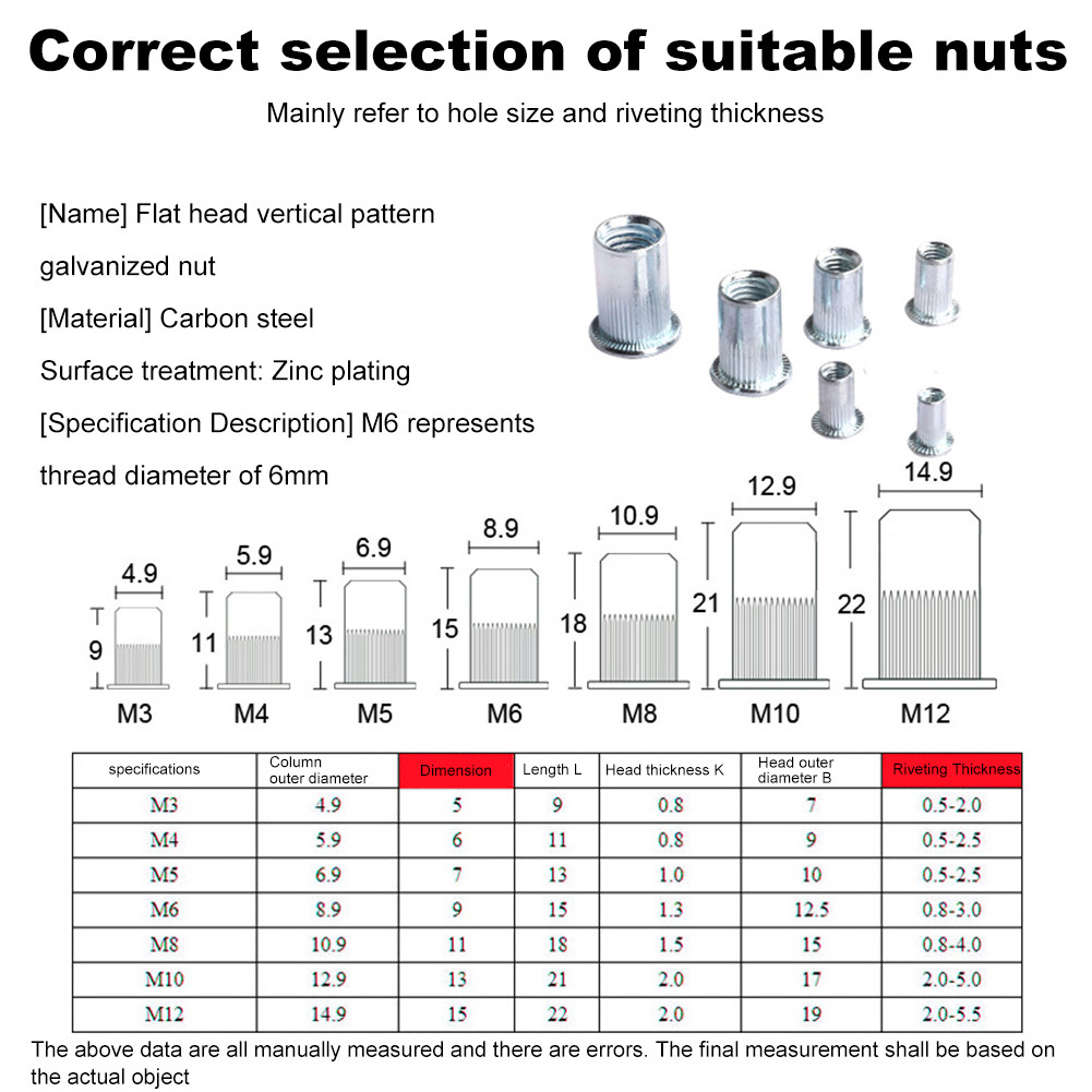 110 ชิ้น M3- M12 ชุดซ่อม Riveter Rivnut Mandrels พร้อมกรณี Rivnut ชุด ...