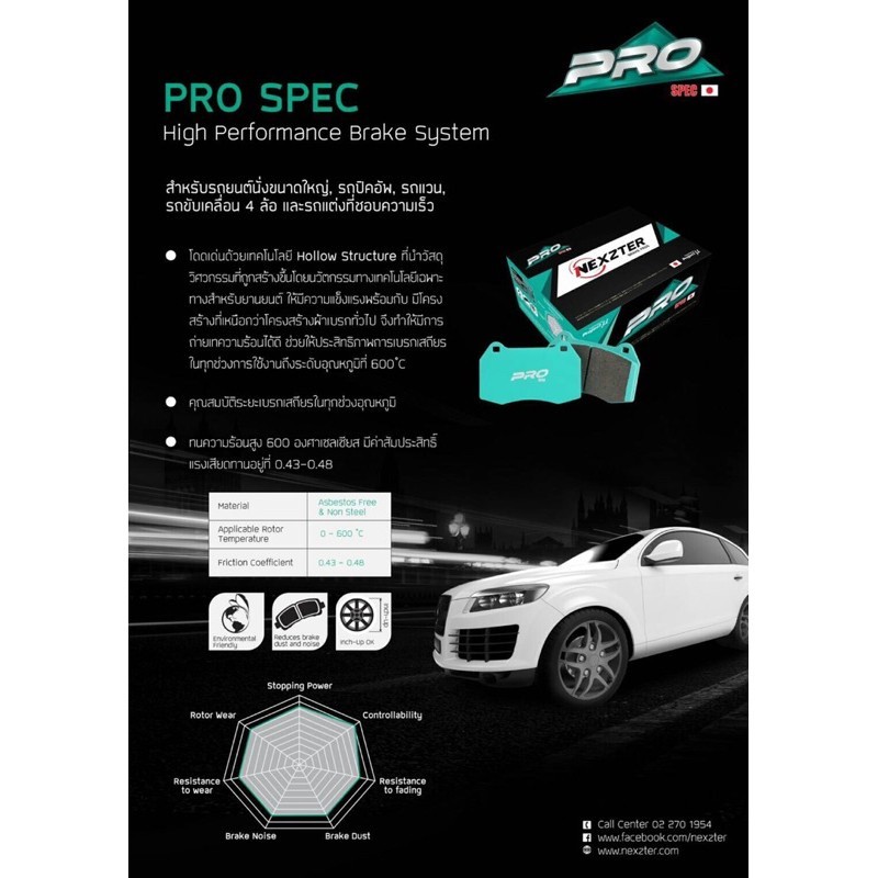 ผ้าเบรคหน้าmazda ยี่ห้อNexzter รุ่นMspec Prospec mazda3 mazda2 cx5 cx3 ...