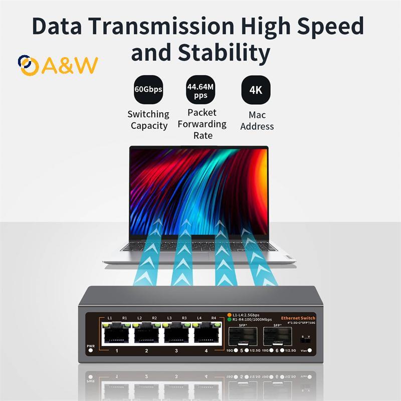 A&W 2.5Gbps Ethernet Switch 4 พอร์ต 2500Mbps Network Switcher 2 พอร์ต ...