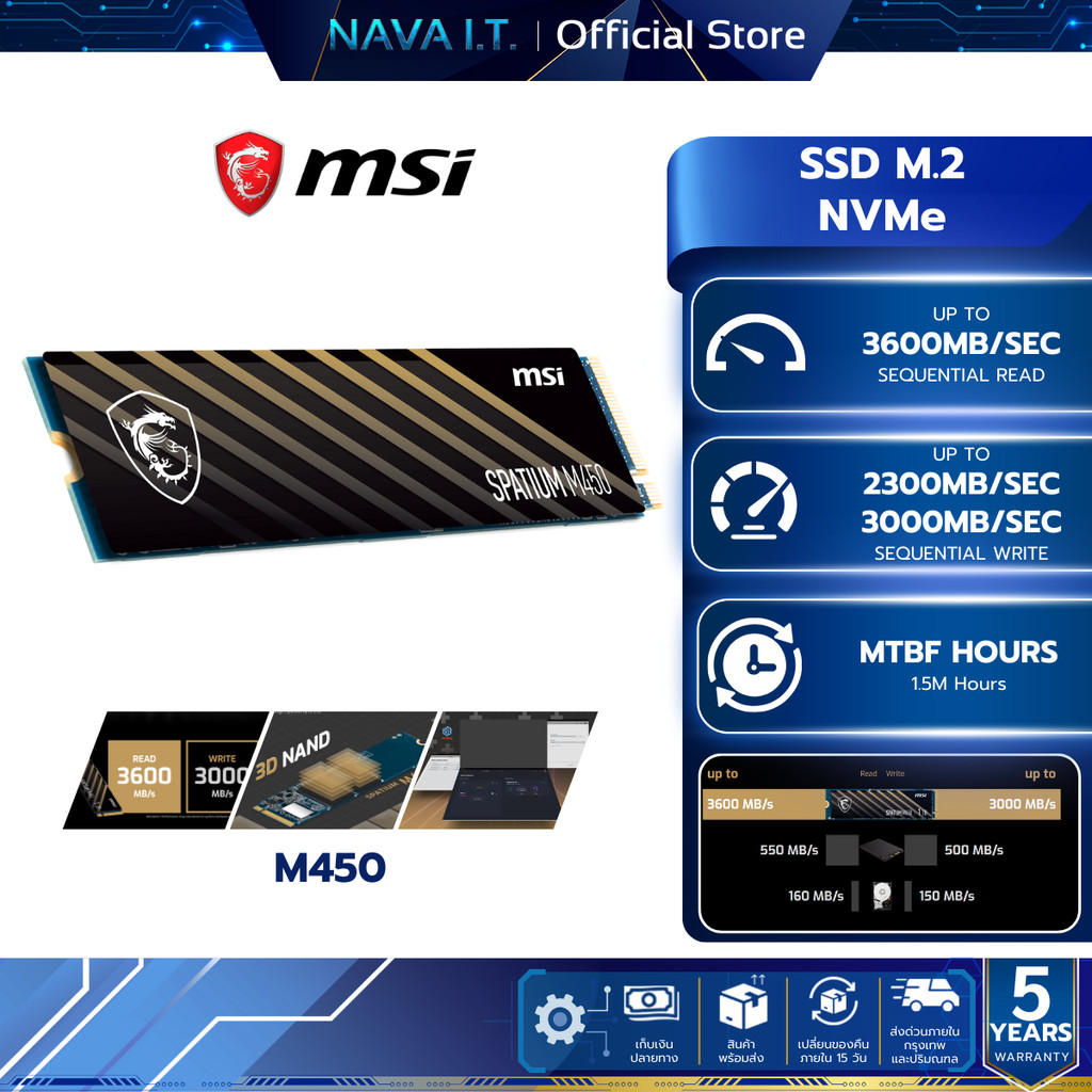 MSI SSD SPATIUM M450 500GB/1TB PCIe 4.0 NVMe M.2 | Shopee Thailand