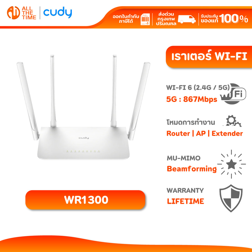 CUDY WR1300 AC1200 Gigabit Dual-Band Wi-Fi Router ( 867Mbps + 300Mbps ...