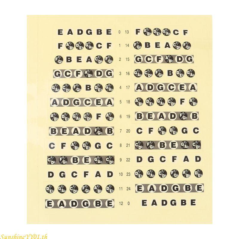 SUN Guitar Fretboard Note Lable สติ๊กเกอร์ Fret Map Decals เรียนรู้ ...