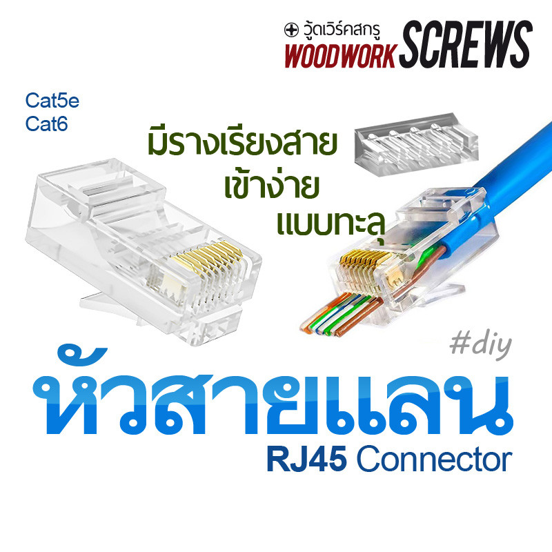 หัวสายแลน RJ45 แบบทะลุ แบบมีรางเรียงสาย เข้าหัวได้ง่าย แบ่งขายแพ็ค 12 ...