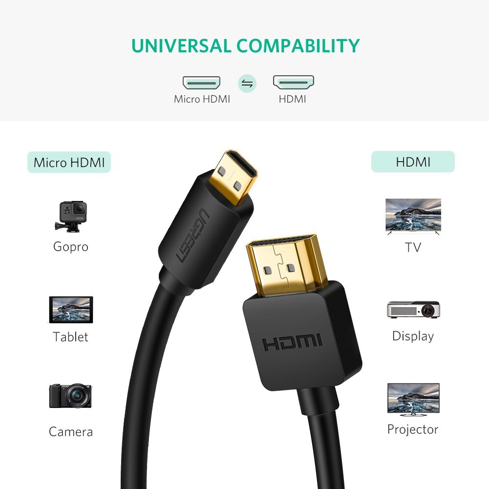 UGREEN รุ่น HD127 Micro HDMI to HDMI Cableรุ่น 30148 1 M/ รุ่น 30102 1 ...