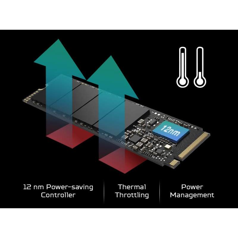 PREDATOR GM7 512GB PCIe 4.0x4 M.2 SSD (7400/6400) เอสเอสดี : GM7