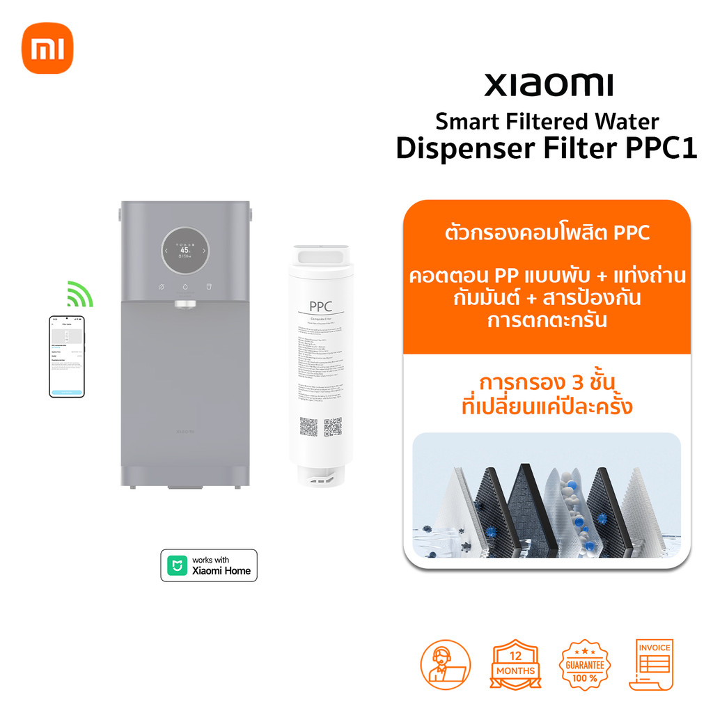 Xiaomi Smart Filtered Water Dispenser Filter PPC1 | การกรองสามชั้นที่ ...