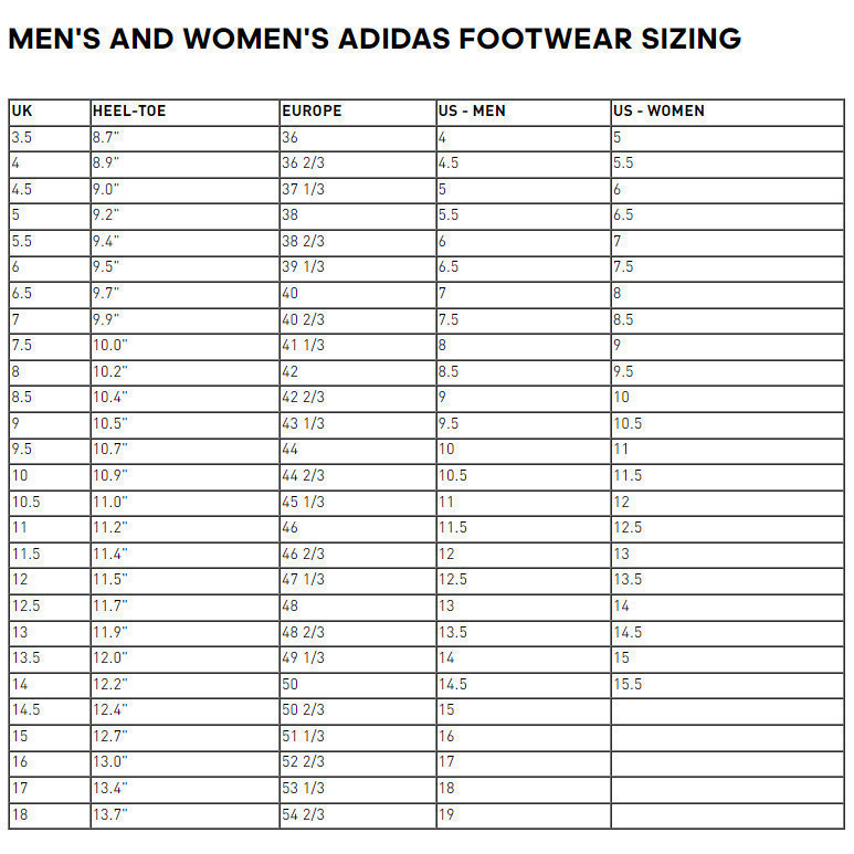 adidas ไลฟ์สไตล์ รองเท้า Retropy F2 ผู้ชาย สีเทา IF2878 | Shopee Thailand