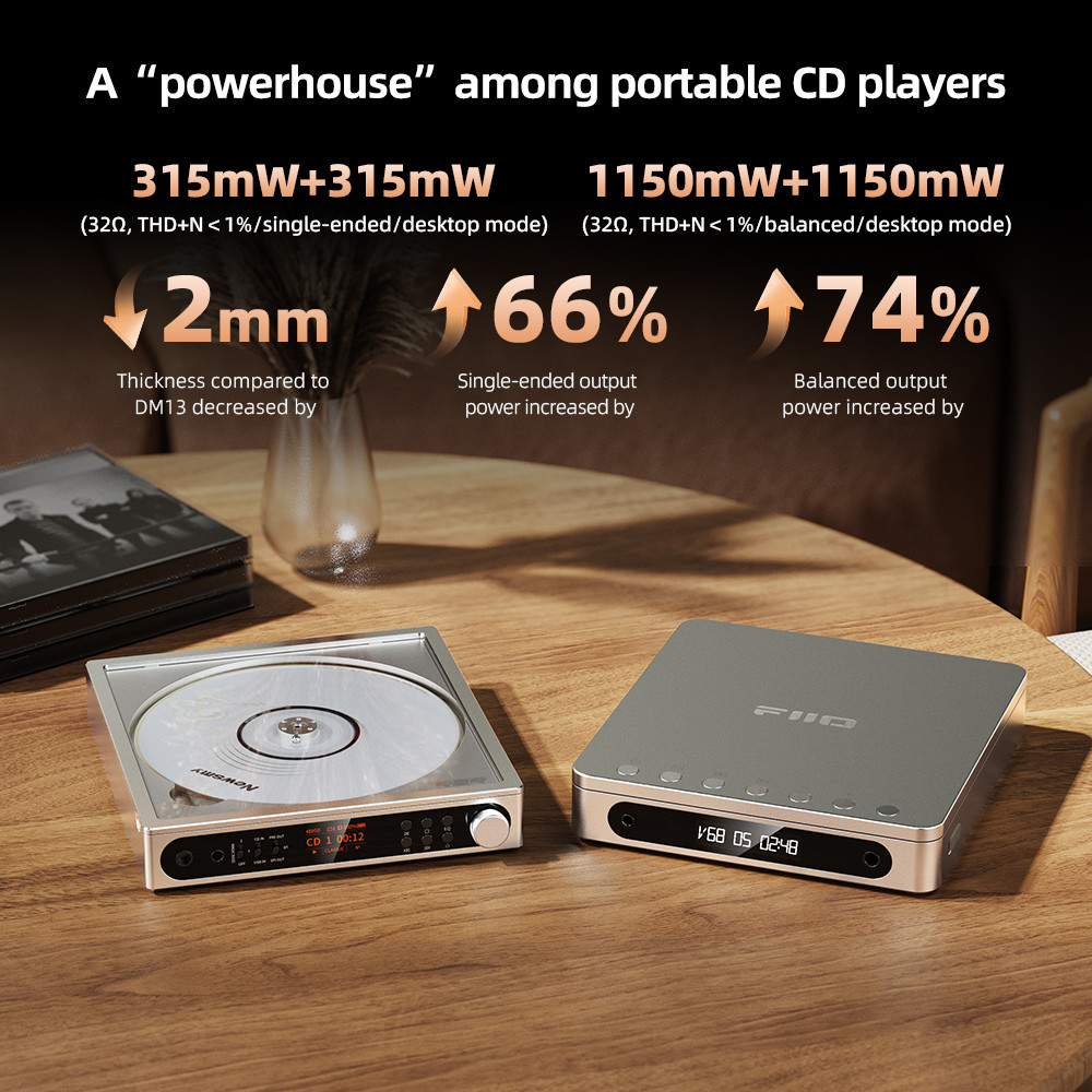 FiiO DM15 R2R Hi-Res แบบพกพาสเตอริโอ CD Player USB DAC 24Bit R2R 384kHz ...