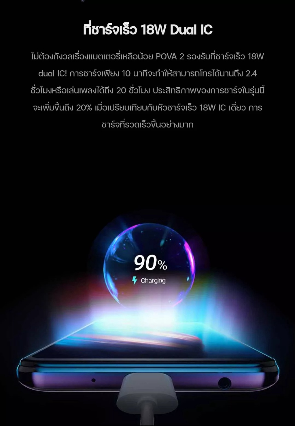 ข้อมูลเพิ่มเติมของ TECNO Mobile POVA 2 6/128GB มือถือเกมมิ่งสมาร์ทโฟน เเบตอึด 7000 mAh MTK Helio G85 จอ6.9 นิ้ว ประกันศูนย์ไทย 13เดือน