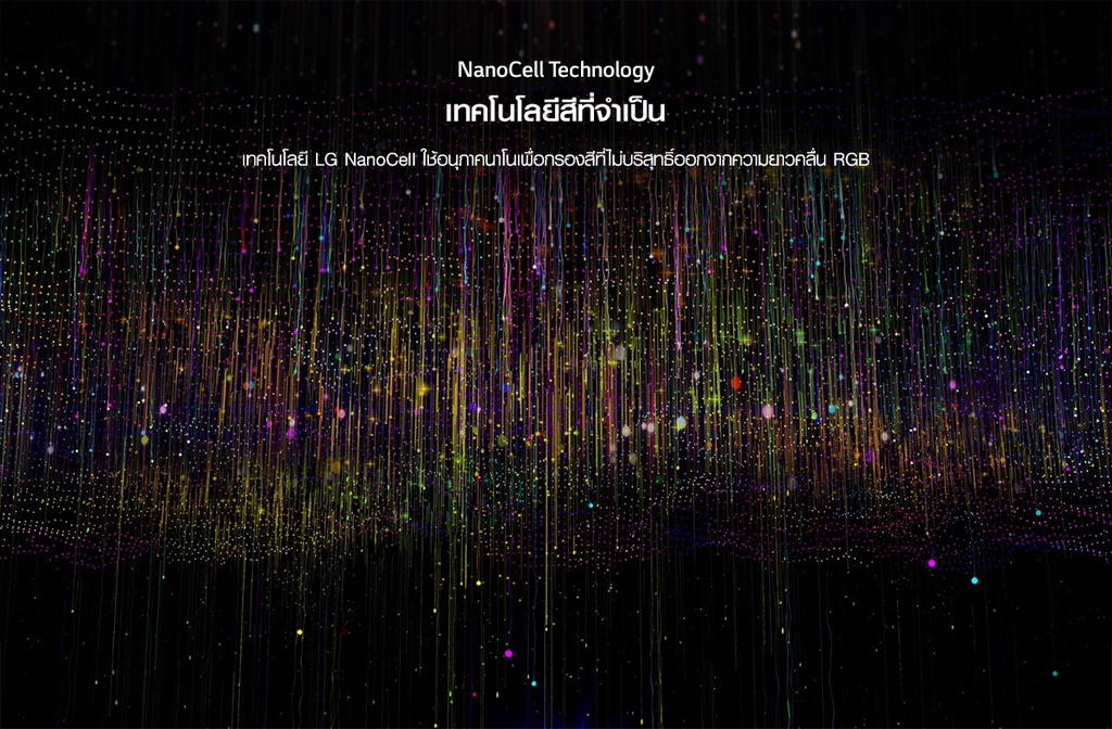 มุมมองเพิ่มเติมเกี่ยวกับ LG 65 นิ้ว NANO75SQA NanoCell 4K Smart TV รุ่น 65NANO75SQAl HDR10 Pro l LG ThinQ AI l Google Assistant