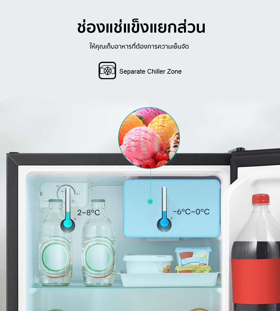 ข้อมูลประกอบของ Hisense ตู้เย็น Mini Bar ประตู 1.6Q /45 ลิตร:รุ่น ER45B