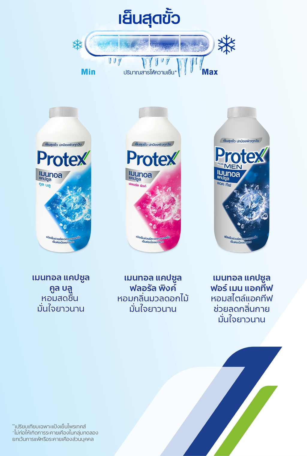 เกี่ยวกับ Protex แป้งเย็น โพรเทคส์ ไอซ์ซี่ คูล 280 ก. รวม 2 ขวด PROTEX Talcum Icy Cool 280g total 2 bottles