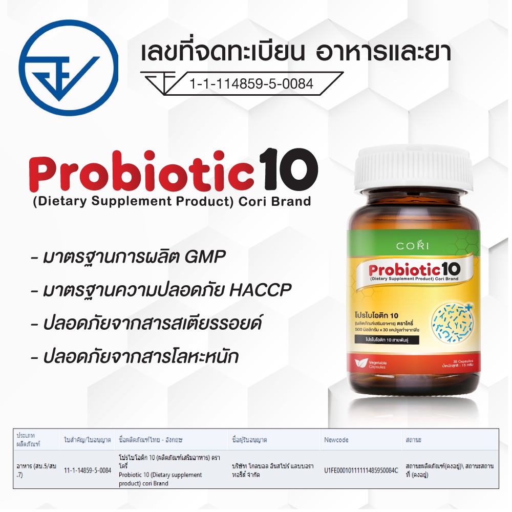 คำอธิบายเพิ่มเติมเกี่ยวกับ Probiotic ญี่ปุ่น โพรไบโอติก + Prebiotic พรีไบโอติก 30 แคปซูลทำจากพืช โปรไบโอติก