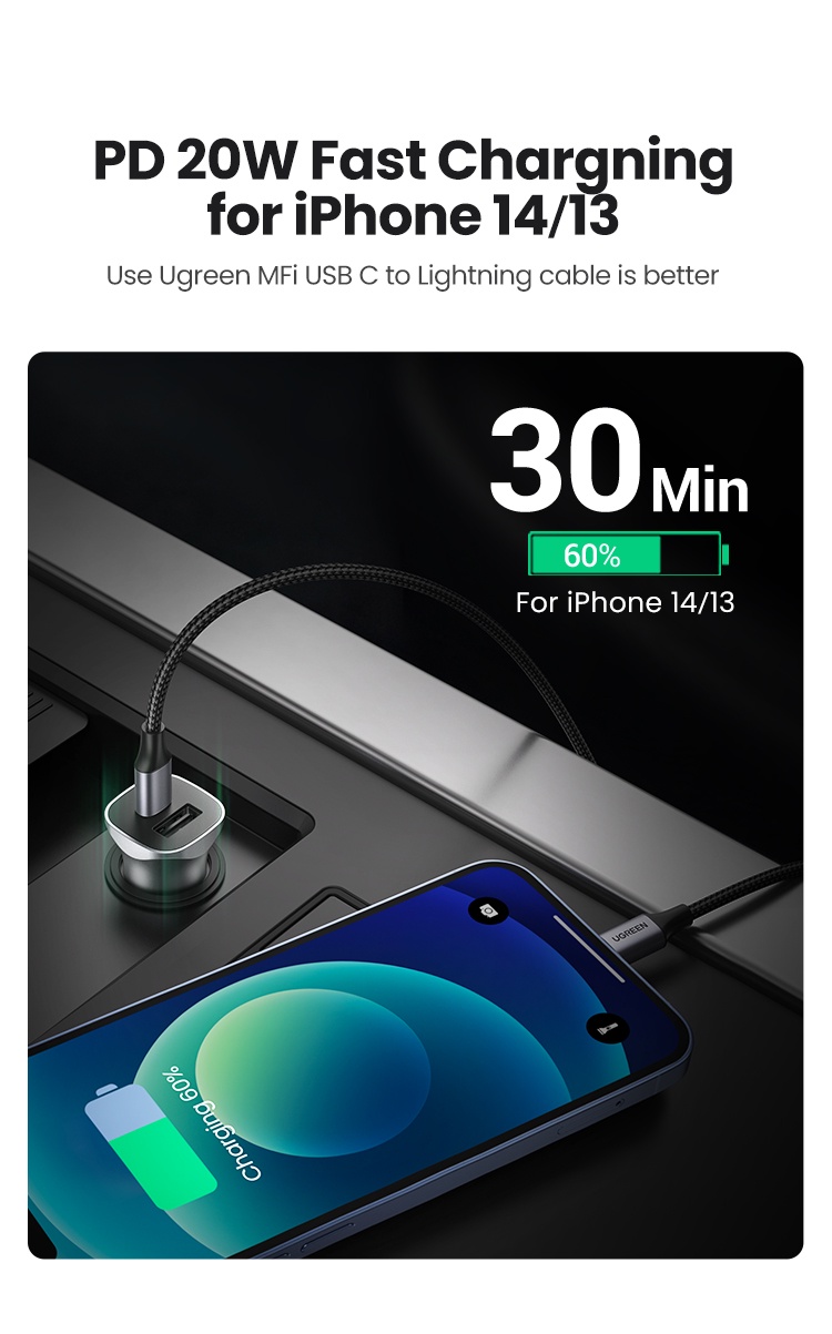 ภาพประกอบของ Ugreen ที่ชาร์จเร็ว 4.0 3.0 QC PD USB ในรถยนต์ สําหรับ iPhone 14/14 Plus/14 Pro/Pro Max