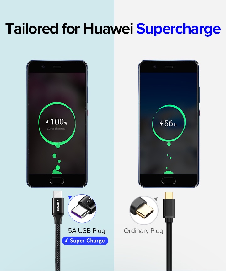 มุมมองเพิ่มเติมของสินค้า Ugreen 6A Type C สายเคเบิล USB 3.1 ชาร์จเร็ว สําหรับ Huawei P20 P20 Pro