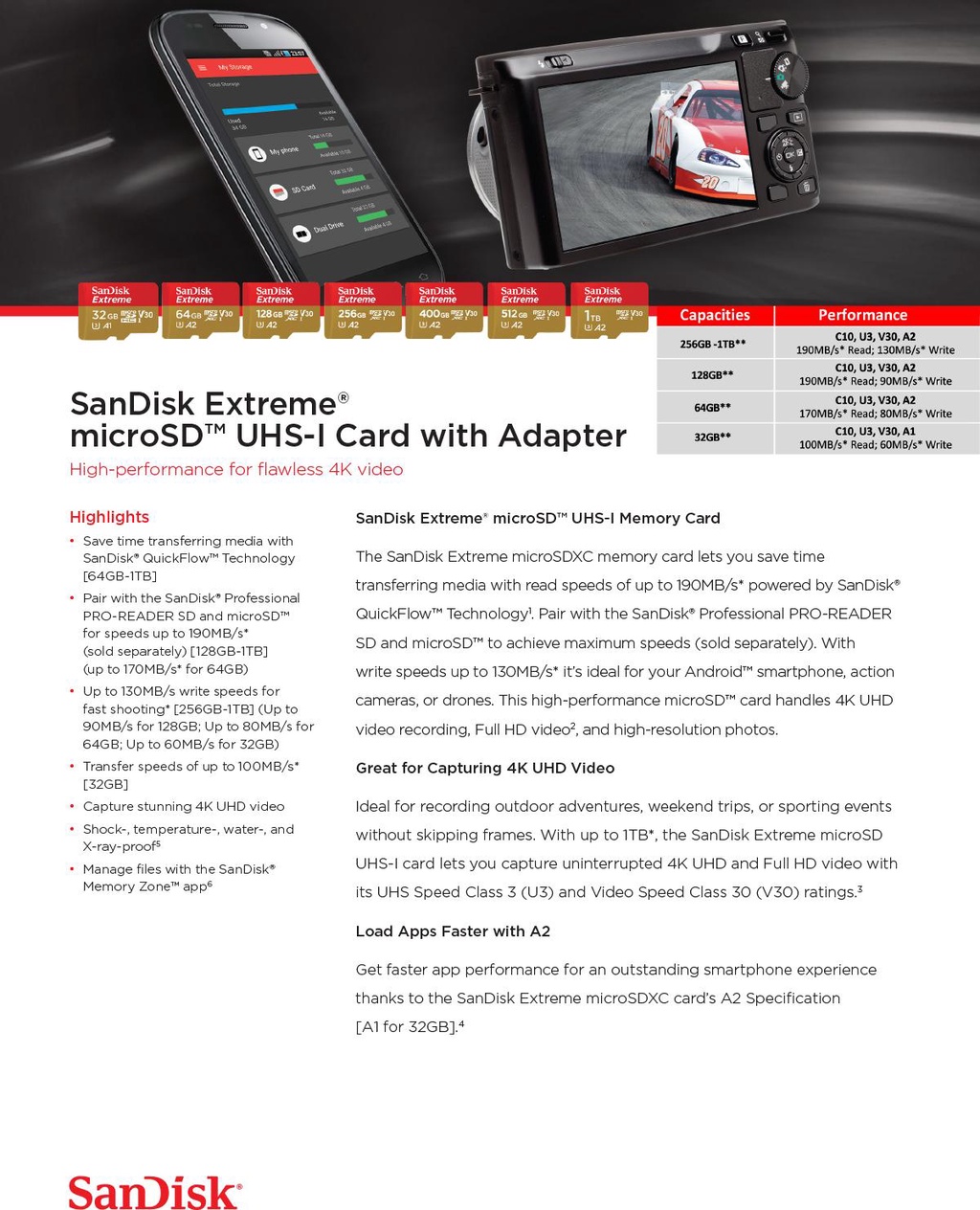 ข้อมูลเกี่ยวกับ SanDisk Extreme microSDXC Card V30 U3 64GB 170MB/s R, 80MB/s W (SDSQXAH-064G-GN6MN*1) Mobile Gaming , Nintendo Switch ประกัน Synnex ตลอดอายุการใช้งาน