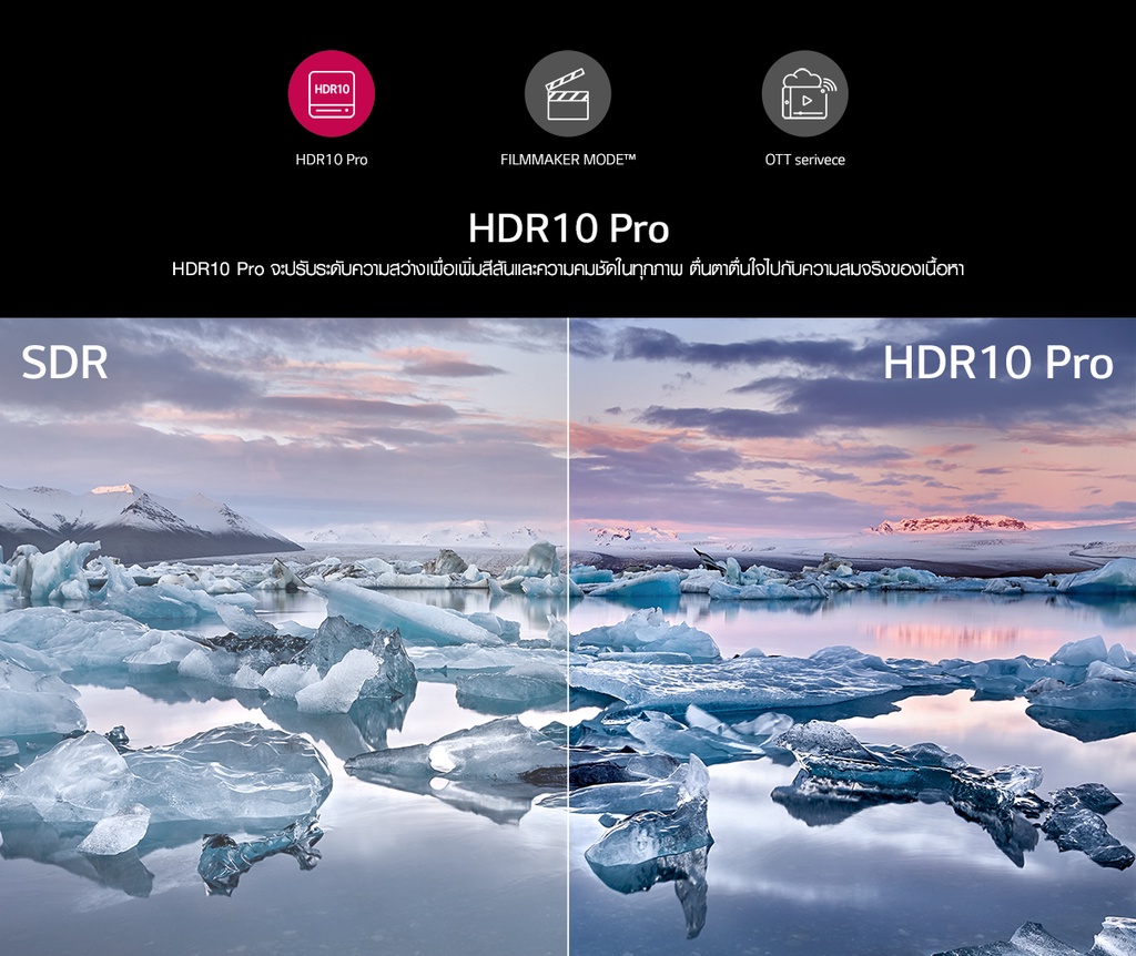 มุมมองเพิ่มเติมของสินค้า LG 55 นิ้ว UHD 4K Smart TV รุ่น 55UQ8050PSB Real 4K l HDR10 Pro l Google Assistant l Magic Remote