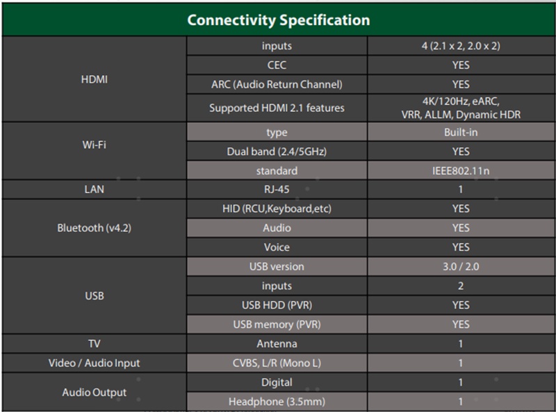 ภาพประกอบของ Toshiba TV 65Z770KP ทีวี 65 นิ้ว Ultimate 4K Ultra HD 120Hz Quantum Dot Android TV HDR10+ Dolby