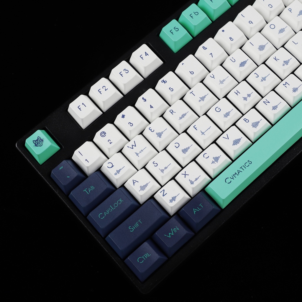 YMDK Sound Wave 144 คีย์ Dye Sub Keycaps 5 ด้าน PBT Cherry Profile Key ...