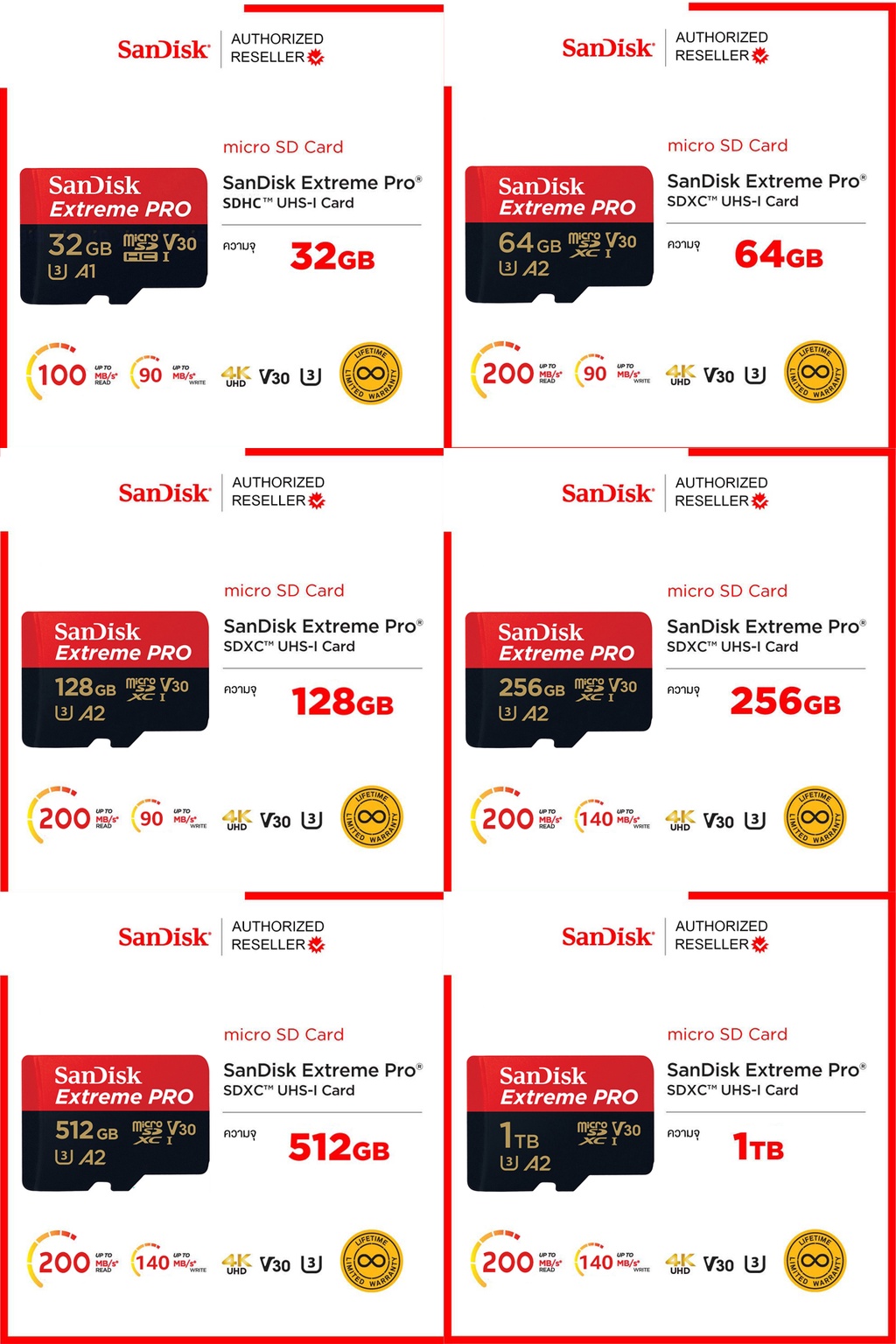 ภาพประกอบคำอธิบาย SanDisk Extreme Pro microSD 512GB ความเร็ว อ่าน 200MB/s เขียน 140MB/s (SDSQXCD-512G-GN6MA*1) เมมโมรี่ การ์ด แซนดิส ประกัน Synnex ตลอดอายุการใช้งาน