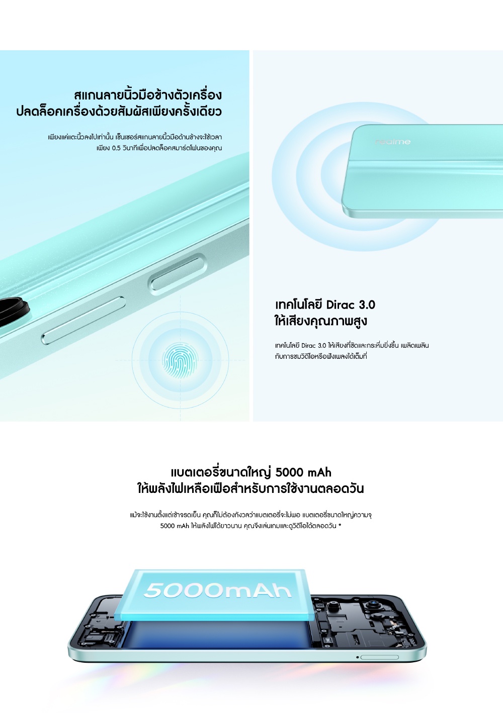 realme C33 (4+64GB) 50MP AI Camera | Boundless Sea Design|8.3mm Ultra Slim | 5000mAh Massive Battery