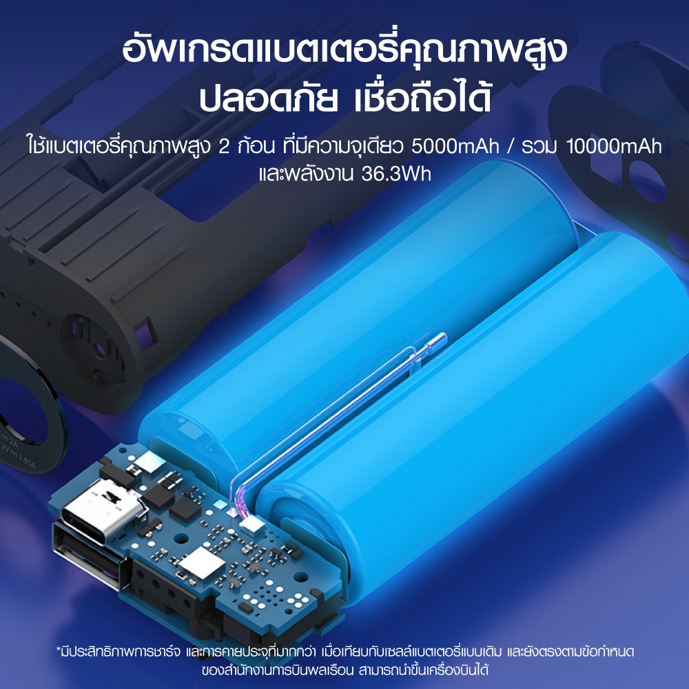 รายละเอียดเพิ่มเติมเกี่ยวกับ ZMI QB818 แบตสำรอง ชาร์จเร็ว PD30W 10000mAh 2 พอร์ตชาร์จ USB-A / USB-C iPhone 14 -1Y