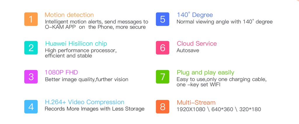 ลองดูภาพสินค้า VStarcam CB71 กล้องวงจรปิดไร้สาย ขนาดเล็ก ความละเอียด 3MP