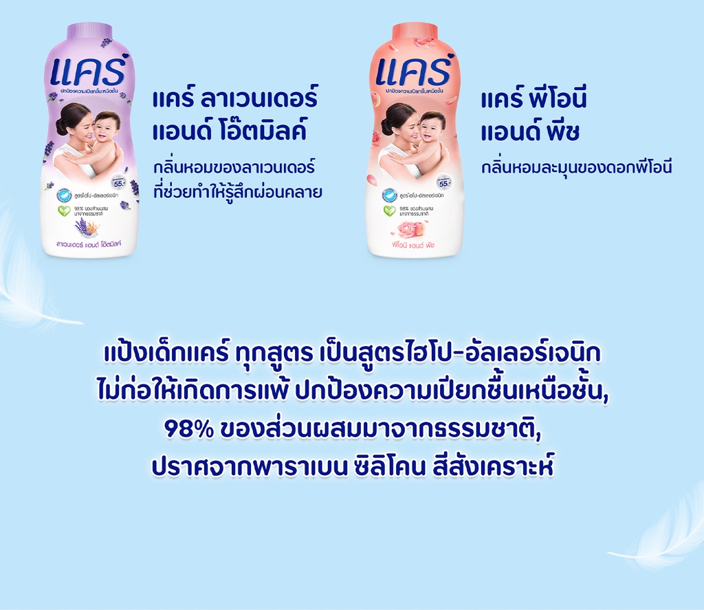 เกี่ยวกับสินค้า แป้งแคร์ 350 กรัม มี 5 สูตรให้เลือก ช่วยลดผดผื่นที่เกิดจากความเปียกชื้น อ่อนโยน ไม่ระคายเคือง (แป้งเด็ก) Care Talcum 350 g Buy 2 Get 1