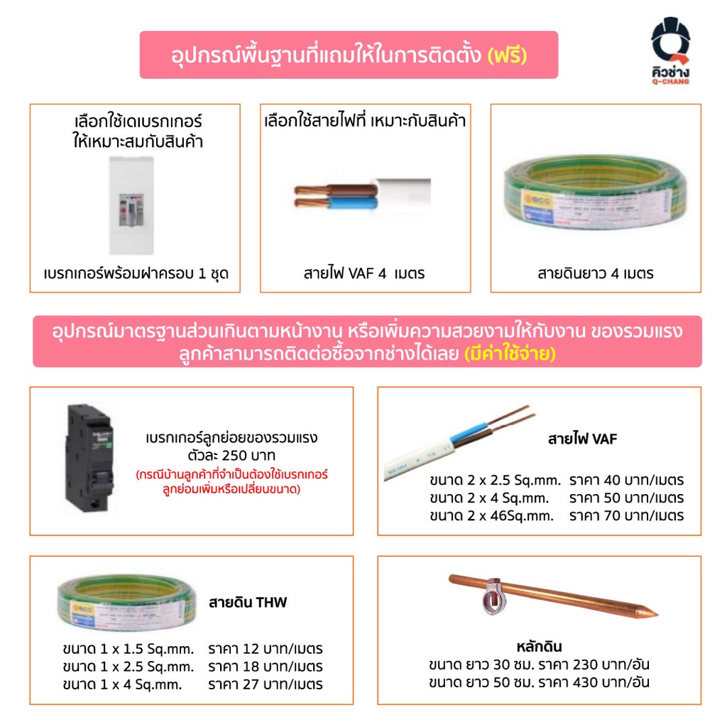 คำอธิบายเพิ่มเติมเกี่ยวกับ Clarte'เครื่องทำน้ำอุ่น3,800วัตต์พร้อมชุดฝักบัวใหญ่ รุ่นWHD138