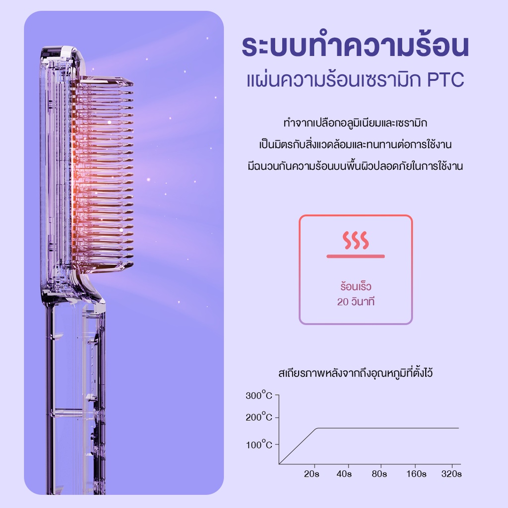 Haxon รุ่น EB01 Ionic Daily Brush หวีไฟฟ้า เครื่องหวีผมตรงไฟฟ้า มีไอออนลบ ปรับอุณหภูมิได้ 16 ระดับ หวีรีดผมตรงไฟฟ้า หวีหนีบผมตรง