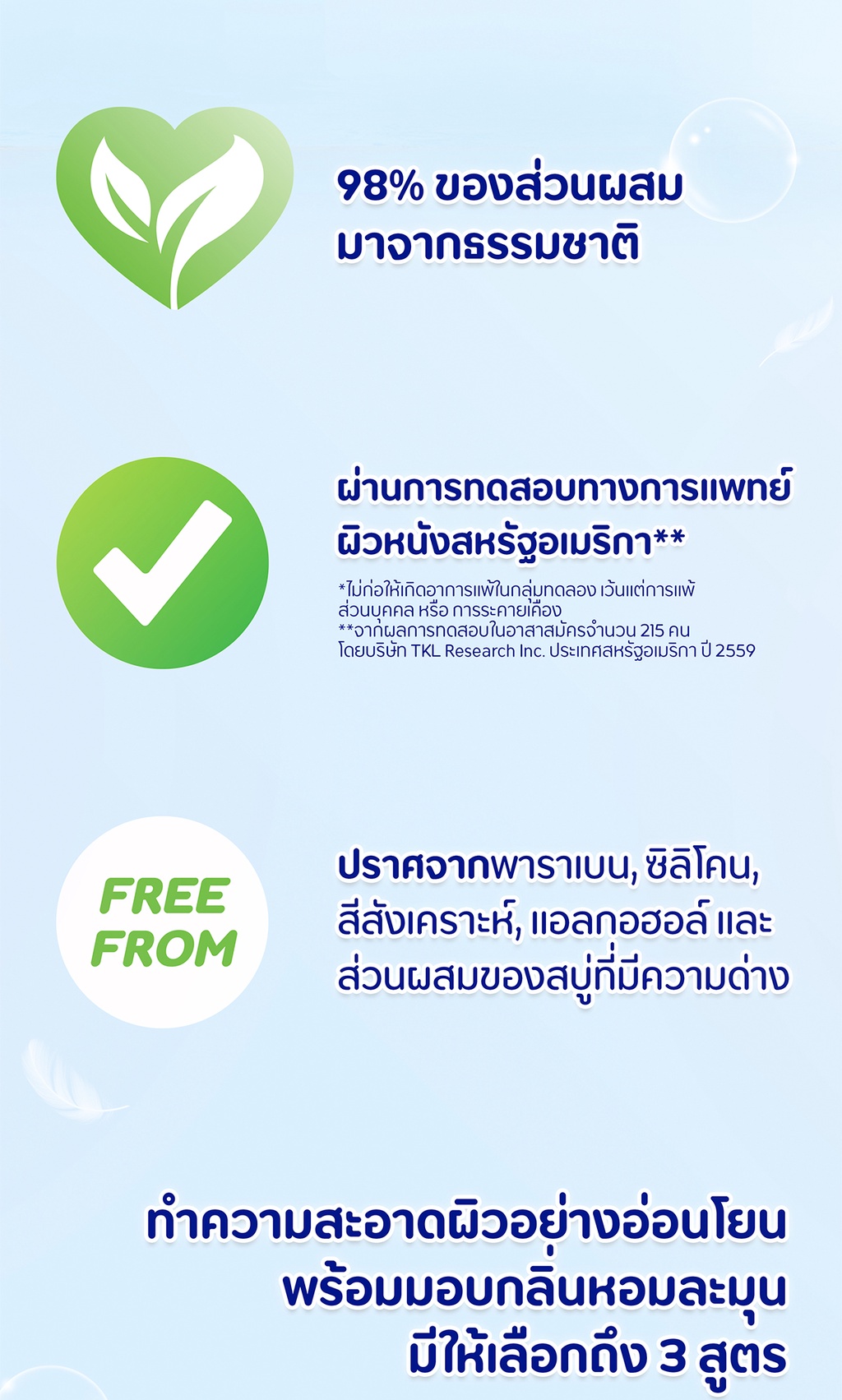 มุมมองเพิ่มเติมของสินค้า แคร์ คลาสสิค 500 มล. ขวดปั๊ม รวม 4 ขวด ทำความสะอาดผิวอย่างอ่อนโยน ไม่ระคายเคือง ไม่ก่อให้เกิดการแพ้ (ครีบอาบน้ำ, ครีมอาบน้ำเด็ก, สบู่อาบน้ำเด็ก) Care Classic 500 ml Total 4 pcs. Gently cleanses baby's delicate skin (Shower Cream)