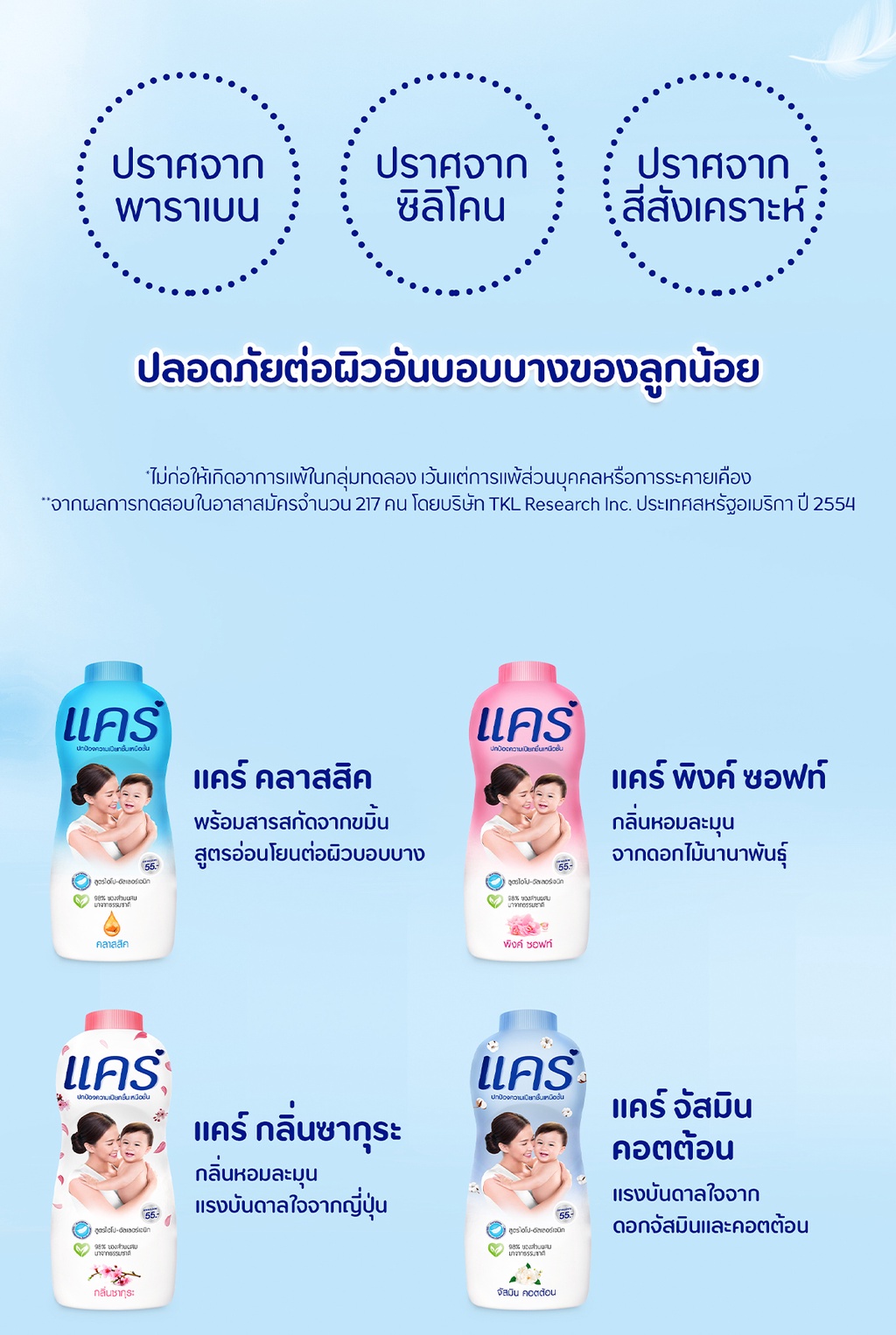 เกี่ยวกับ แป้งแคร์ คลาสสิค 350 กรัม แพ็คคู่ รวม 2 ขวด สารสกัดธรรมชาติจากขมิ้น กลิ่นหอมอ่อนละมุน ให้ลูกน้อยแห้งสบายตัว (แป้ง, แป้งเด็ก) Care Classic Baby Talcum Twin pack (Powder)