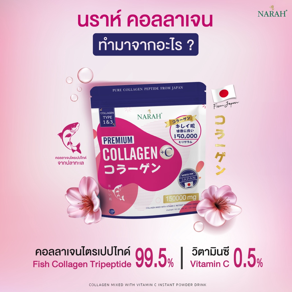 คำอธิบายเพิ่มเติมเกี่ยวกับ NARAH (นราห์) เซ็ทอาหารผมสูตรแม่กุ้ง ผมแข็งแรง ล้างพิษ ผิวพรรณสดใส (Collagen + 4Greens + หวี SHER)